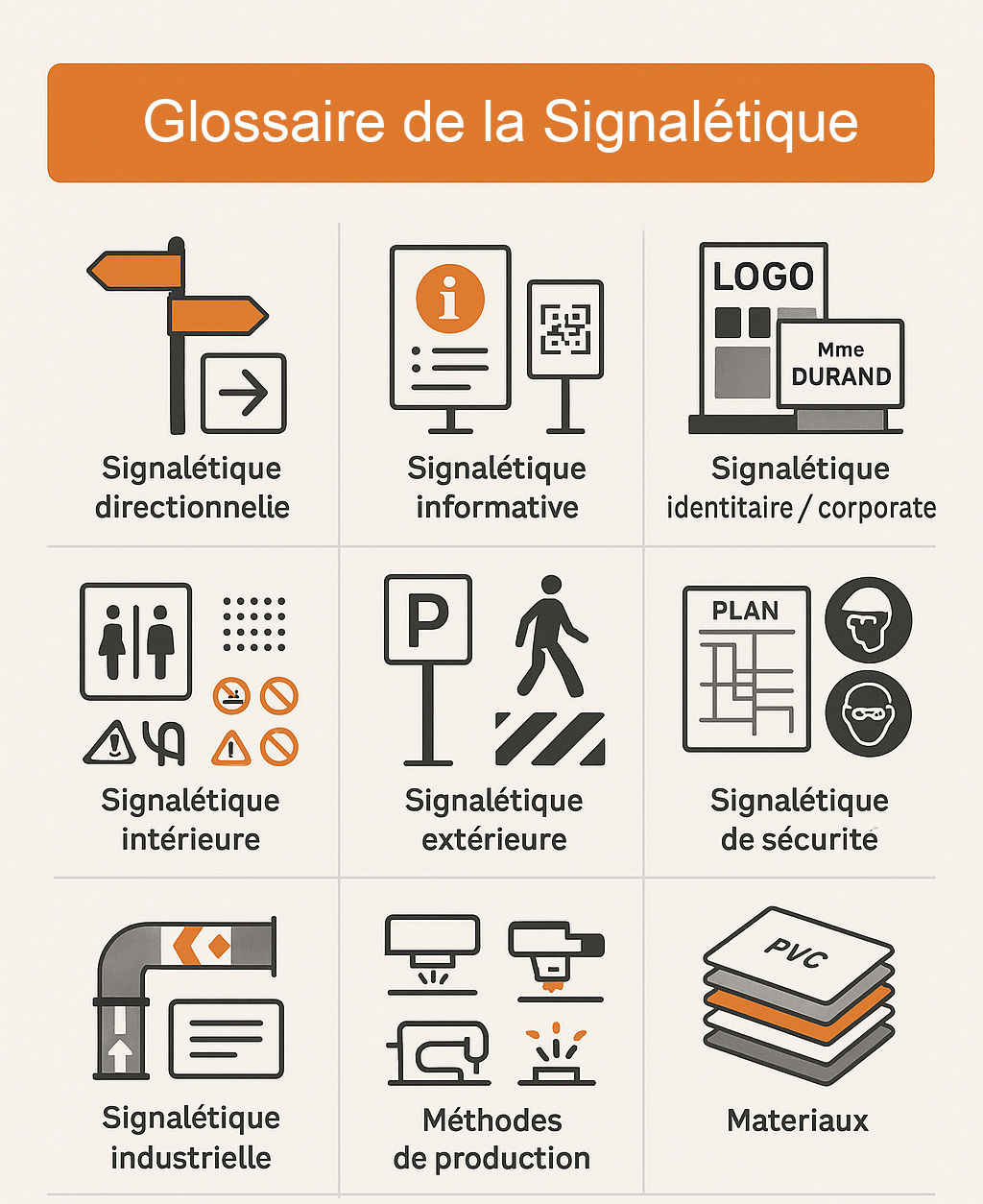 lexique glossaire signaletique