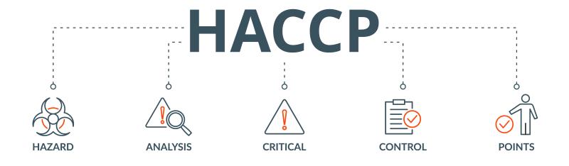 HACCP SIGNALETIQUE