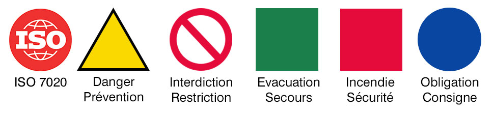 norme iso 7010 couleur indentification
