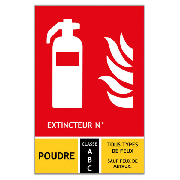 signbaletique extincteur classe ABC