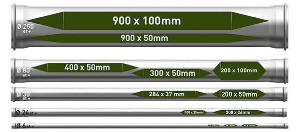 dimensions repères de tuyauterie 900x100 400x50 200x50 lisibilité selon diamètre